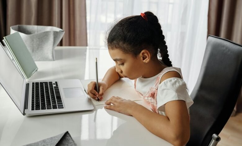 digital practices and insights