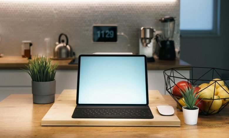 impacting digital business strategies