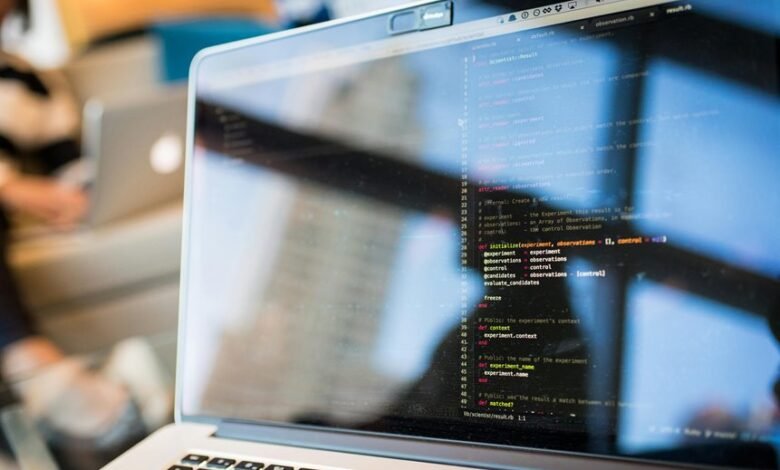 importance of digital transformation