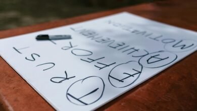 keyword plan domain growth