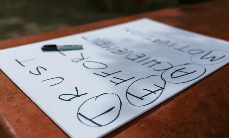 keyword plan domain growth